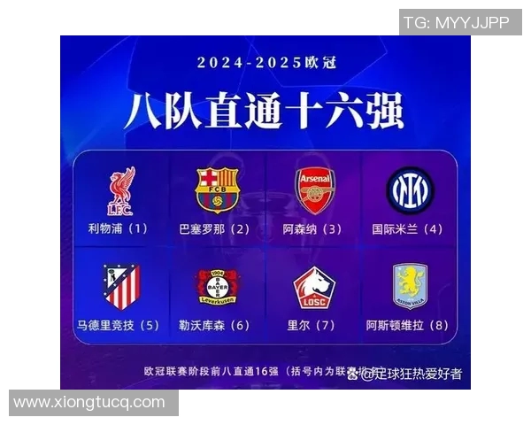 英超球队排名震荡，利物浦力压曼城占据榜首位置