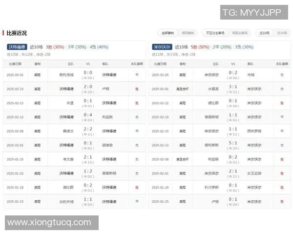 哪里可以观看线下足球比赛的现场直播和赛事信息分享 哪里可以观看线下足球比赛的现场直播和赛事信息分享